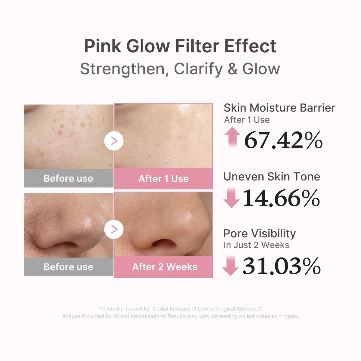 PDRN Pink Peptide Serum D3